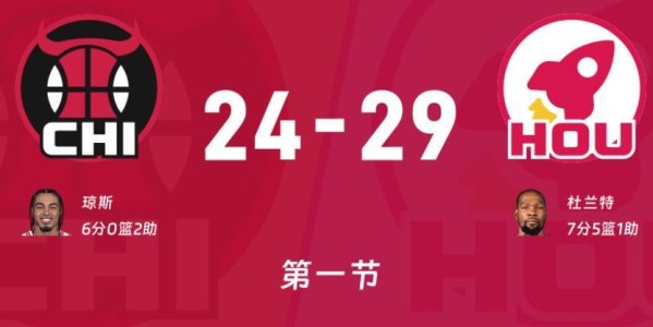 3人太关键！火箭119-113公牛：杜兰特28+10+4终结3连败！
